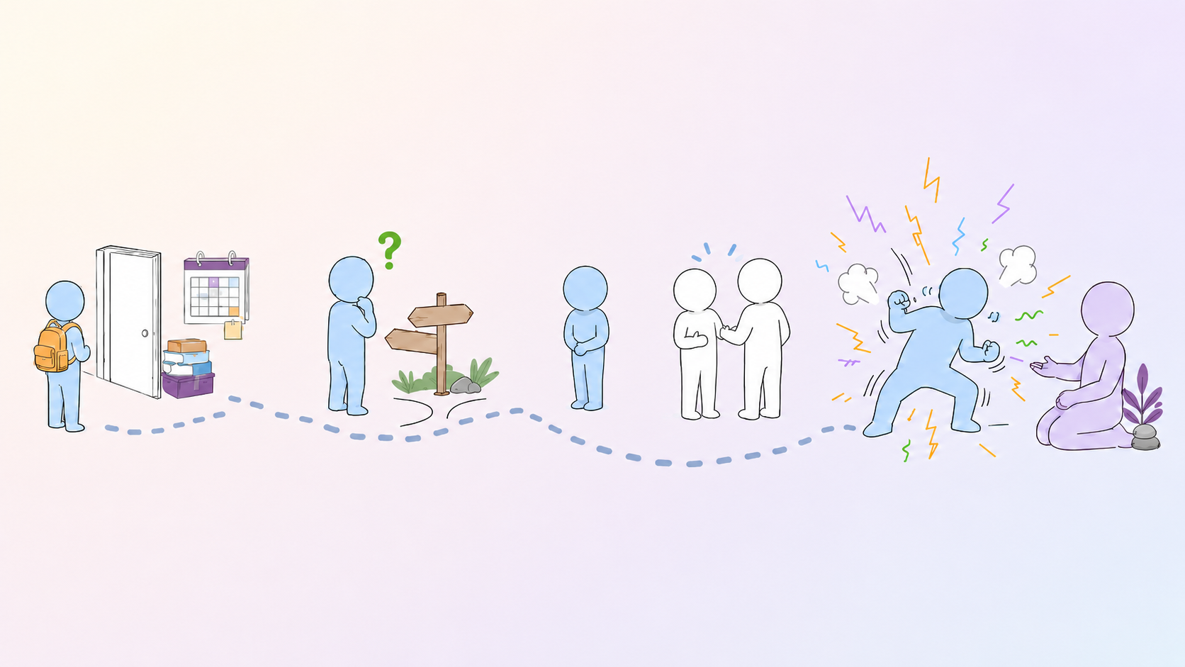 A person moving through demands, uncertainty and exclusion to then having a meltdown.
