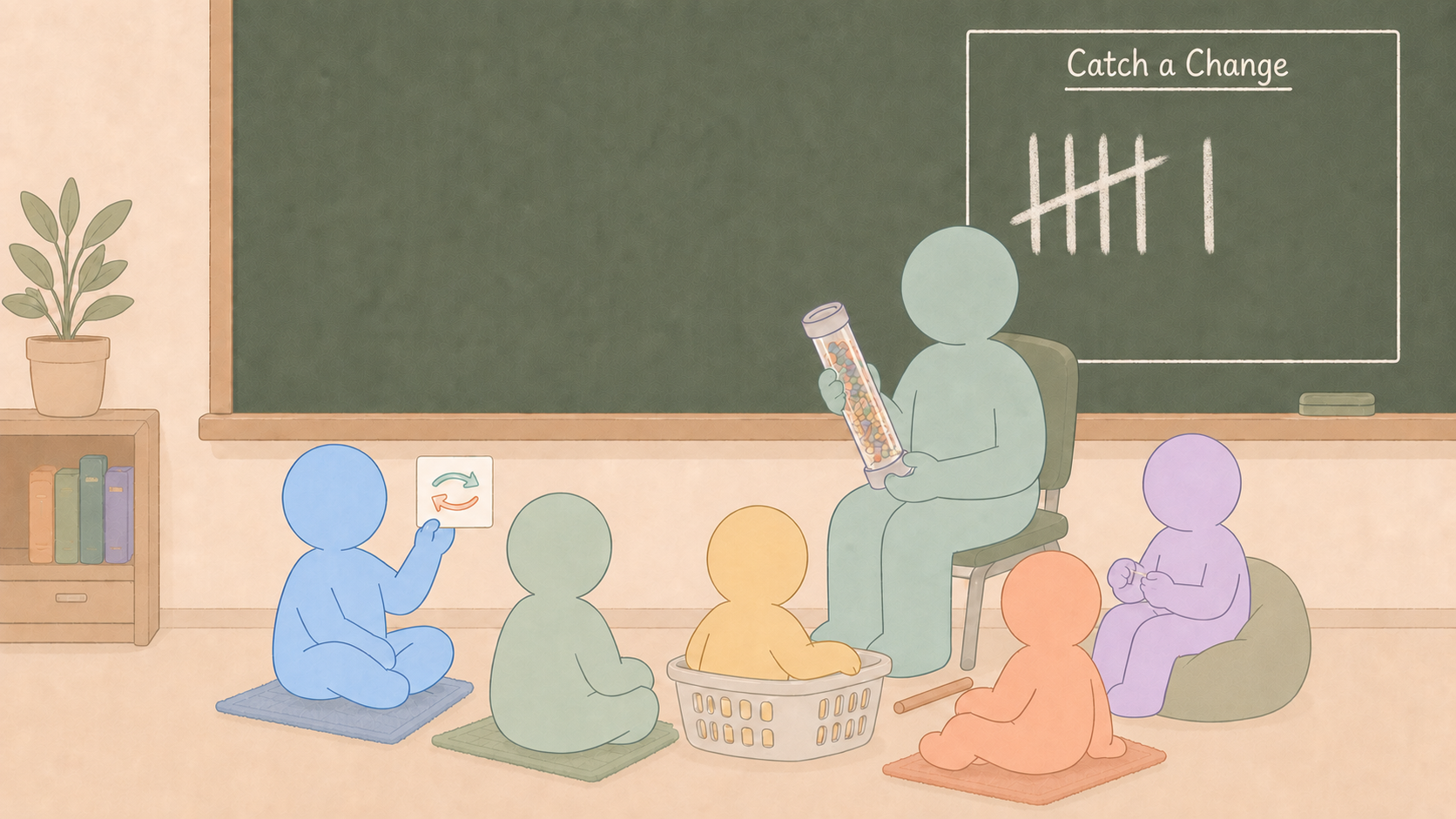 Catching Change: Why We Notice and Mark Change